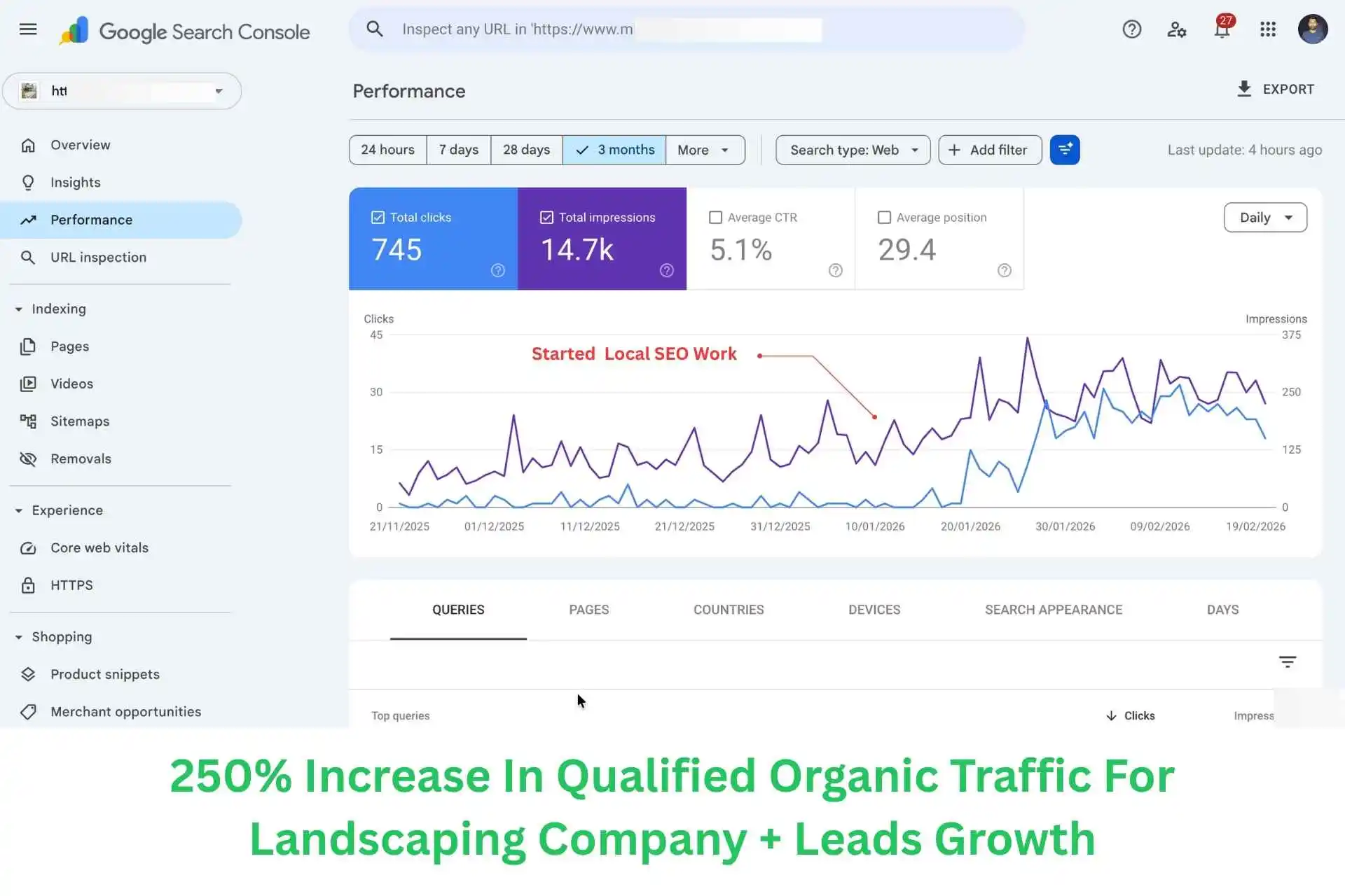 Home 2 Local SEO Case Study For Landscaping Company Website
