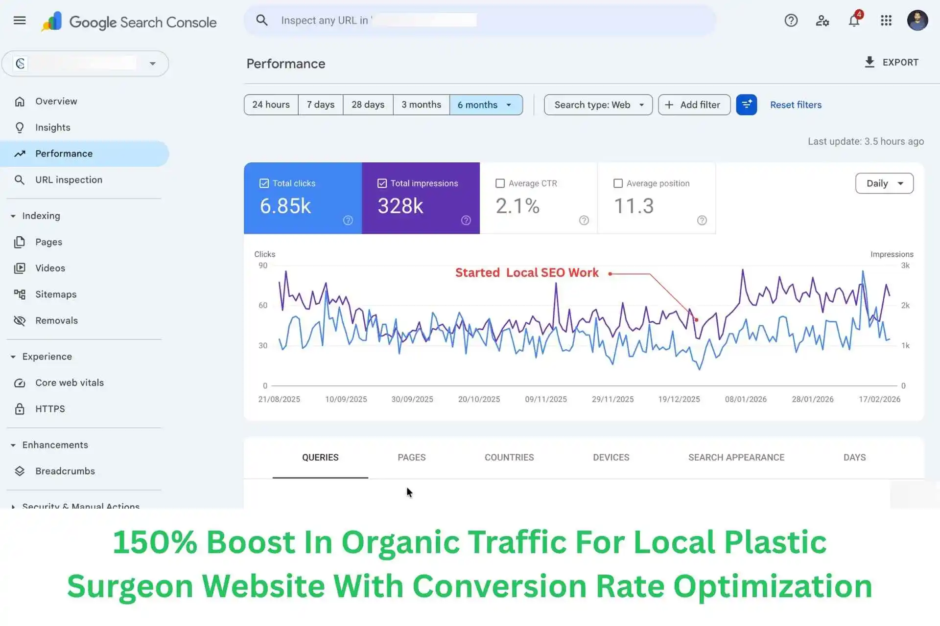 Home 5 Local SEO Case Study For Plastic Surgeon Website